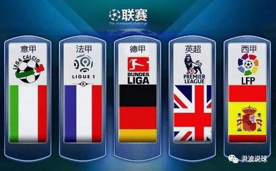 后卫等关键